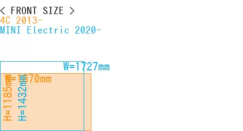 #4C 2013- + MINI Electric 2020-